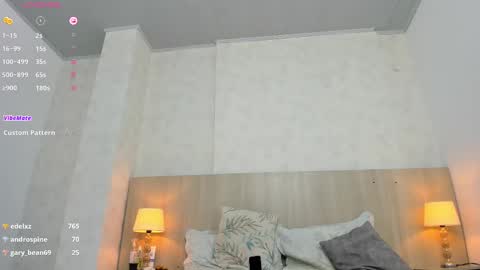 Isabela online show from February 2025 02:35:02 PM