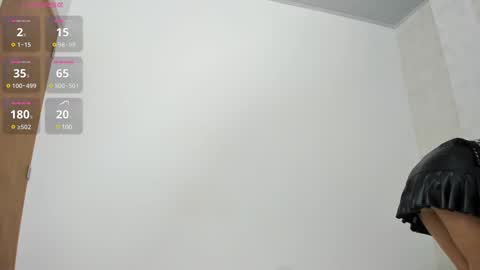 Isabela online show from February 2025 11:31:01 AM