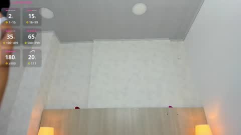 Isabela online show from February 2025 11:36:02 AM