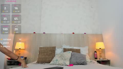 Isabela online show from March 2025 02:40:01 PM