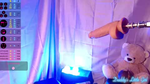 Snapshot of sloppylucy chatting on December 2024 11:07:02 PM SloppyLucy online show from December 2024 11:07:02 PM