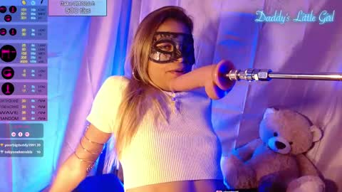 Snapshot of sloppylucy chatting on January 2025 02:30:02 PM SloppyLucy online show from January 2025 02:30:02 PM