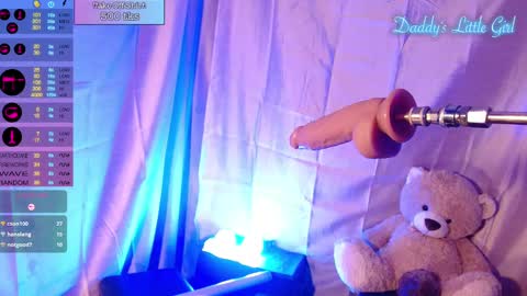 Snapshot of sloppylucy chatting on January 2025 05:32:01 PM SloppyLucy online show from January 2025 05:32:01 PM