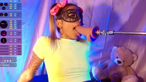 Snapshot of sloppylucy chatting on February 2025 12:44:02 PM SloppyLucy online show from February 2025 12:44:02 PM