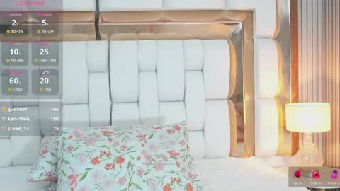 CAMILA  online show from April 2026 02:50:02 AM