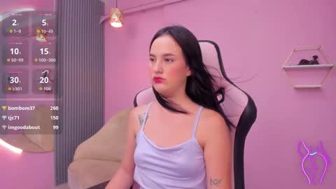 SOFI online show from March 2026 06:24:02 PM