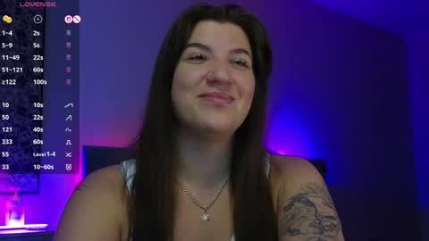 Sofia Lush is active  PVT is open  Welcome to the world of pleasure online show from April 2026 08:09:02 AM