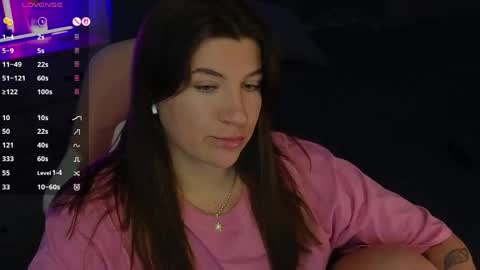 Sofia Lush is active  PVT is open  Welcome to the world of pleasure online show from April 2026 08:06:01 AM