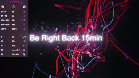 Snapshot of sofia_dream7 chatting on December 2024 02:40:02 PM Sofi online show from December 2024 02:40:02 PM