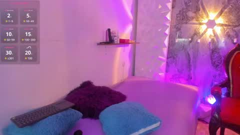 Sofi online show from April 2026 10:02:02 PM