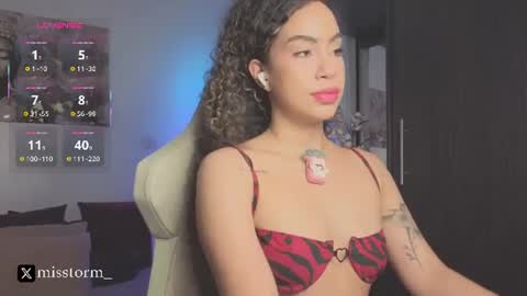 SofiONLYFANS sofia storm  online show from July 2026 10:07:01 AM