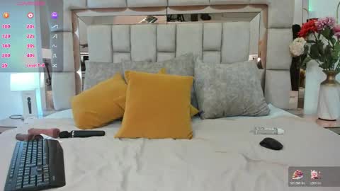 Sofia Samuels online show from February 2026 12:42:01 AM