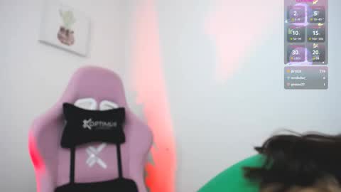 Snapshot of sofia_sb chatting on February 2025 09:52:02 PM Jessica Sofia  online show from February 2025 09:52:02 PM