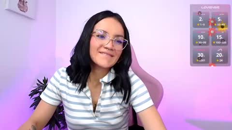 Snapshot of sofia_sb chatting on March 2025 04:10:01 AM Jessica Sofia  online show from March 2025 04:10:01 AM