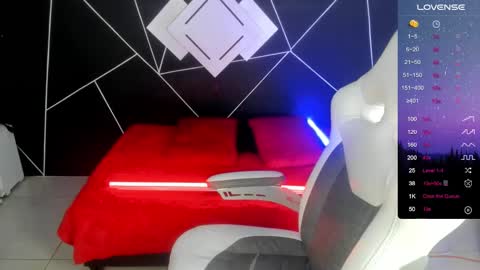 sofia online show from January 2025 02:03:02 AM