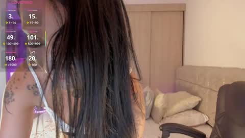 SOFIA independent model  online show from April 2026 10:32:02 PM