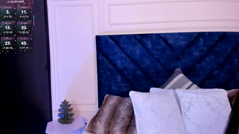 Marcela online show from December 2025 01:48:02 AM