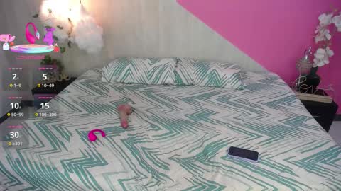 Snapshot of sophia_brunette21 chatting on October 2025 11:34:02 AM sophia_brunette21 online show from October 2025 11:34:02 AM