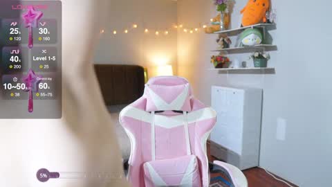 Snapshot of sophialaxx chatting on January 2025 12:42:02 AM Sophia online show from January 2025 12:42:02 AM