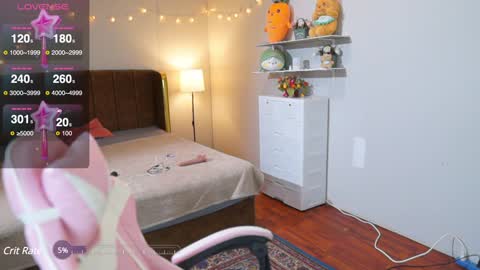 Snapshot of sophialaxx chatting on January 2025 12:07:01 AM Sophia online show from January 2025 12:07:01 AM