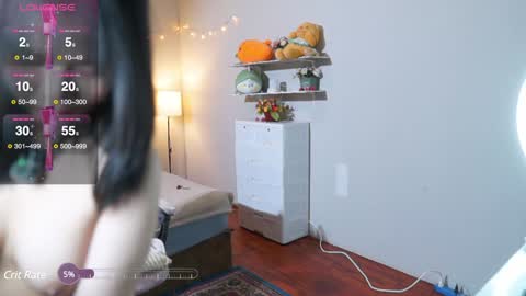 Snapshot of sophialaxx chatting on February 2025 01:45:01 AM Sophia online show from February 2025 01:45:01 AM