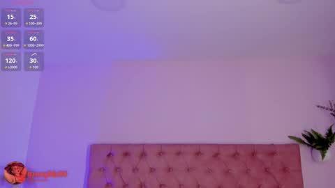 Snapshot of sophiarossee chatting on November 2025 12:22:02 PM Sofi online show from November 2025 12:22:02 PM