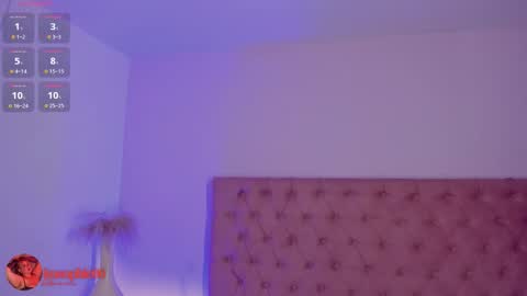 Snapshot of sophiarossee chatting on November 2025 11:53:02 AM Sofi online show from November 2025 11:53:02 AM