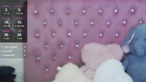 sophiastarr10 online show from October 2025 11:05:01 PM