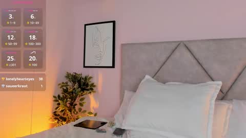 Sophi Brook online show from February 2026 06:26:01 AM