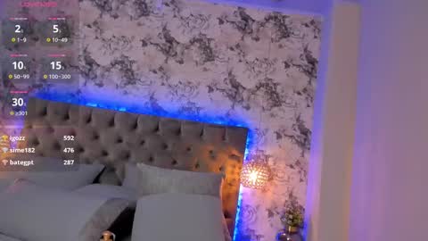 Sophi  online show from March 2025 04:46:01 AM