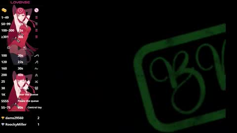 Sophie online show from March 2026 09:12:01 PM