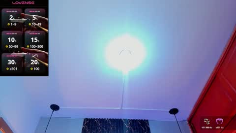 Sophie Sweet online show from January 2026 04:04:02 AM