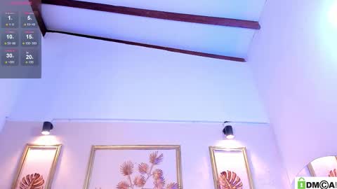 Sophie Sweet online show from March 2026 04:06:02 AM