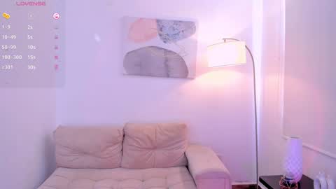 Sophie online show from January 2025 06:40:01 PM