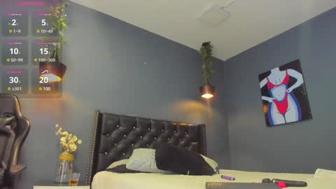 Snapshot of sophiietaylor_ chatting on February 2025 11:48:01 PM Sophie Taylor online show from February 2025 11:48:01 PM