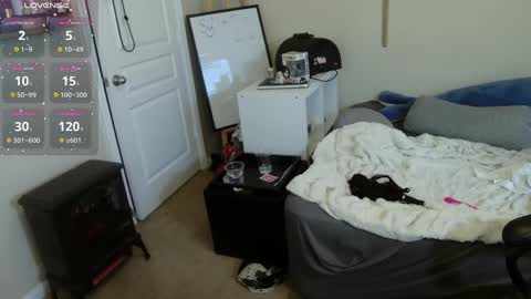 Snapshot of southerbunny chatting on December 2024 02:27:01 PM Bunnydathug online show from December 2024 02:27:01 PM