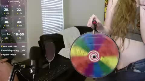 Snapshot of southerbunny chatting on February 2025 02:54:01 PM Bunnydathug online show from February 2025 02:54:01 PM