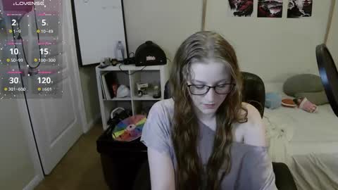 Snapshot of southerbunny chatting on February 2025 10:21:01 AM Bunnydathug online show from February 2025 10:21:01 AM