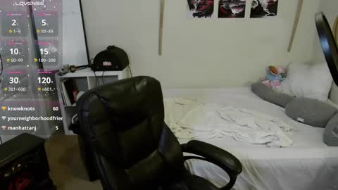 Snapshot of southerbunny chatting on February 2025 09:55:01 AM Bunnydathug online show from February 2025 09:55:01 AM