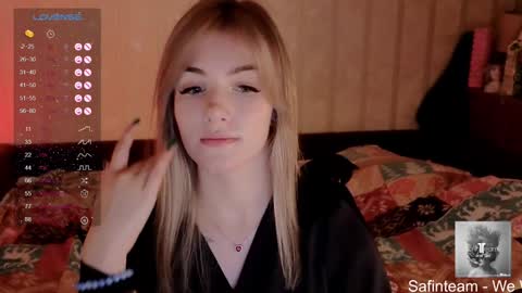 your sweet Jessy online show from December 2024 05:03:01 PM