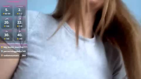 spirit euphoria online show from January 2026 05:27:02 PM