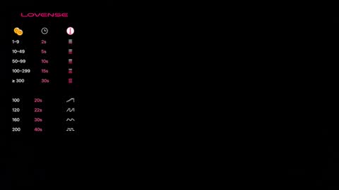 Snapshot of spongers1402 chatting on November 2025 03:07:02 PM Spongers online show from November 2025 03:07:02 PM