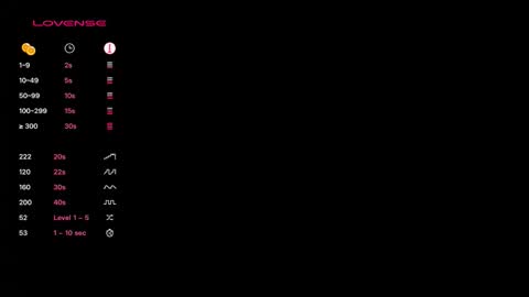 Snapshot of spongers1402 chatting on December 2025 04:05:01 PM Spongers online show from December 2025 04:05:01 PM