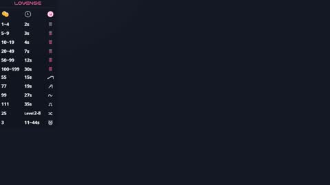 Emily online show from November 2025 01:22:01 PM