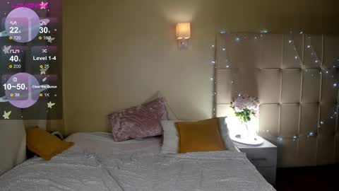 Snapshot of stacy_riiver chatting on February 2025 11:23:02 AM Stacy Mon Tue Wed Thu Fri Sun GMT GMT 3 1000am - 0400pm  online show from February 2025 11:23:02 AM