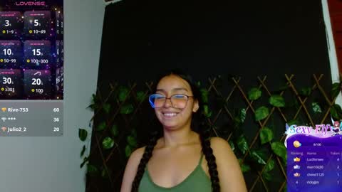 Stefanny lopez online show from December 2024 02:48:02 PM