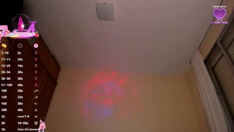 stefany online show from November 2025 05:29:02 AM