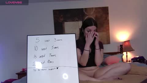 Snapshot of sufferbunny chatting on January 2025 10:59:01 PM Nikki Sabel online show from January 2025 10:59:01 PM