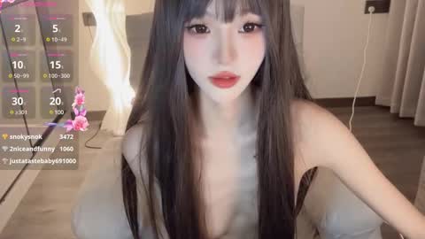 Snapshot of sunflowerbbb chatting on January 2025 06:21:01 PM coco online show from January 2025 06:21:01 PM