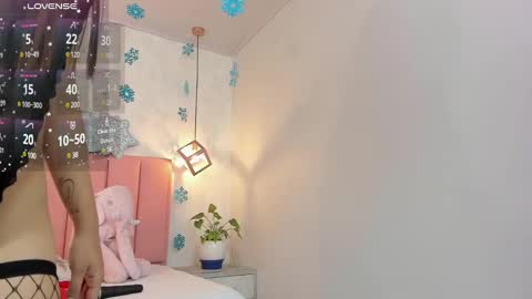 Snapshot of sunnycyrus chatting on December 2024 07:43:02 PM S U N N Y online show from December 2024 07:43:02 PM